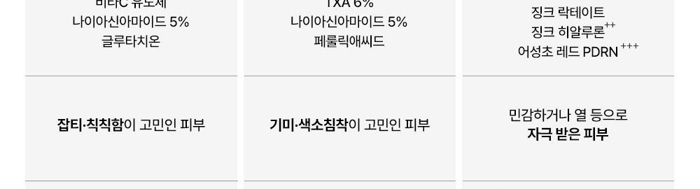 청귤_비타C_잡티케어_세럼_알파(21)