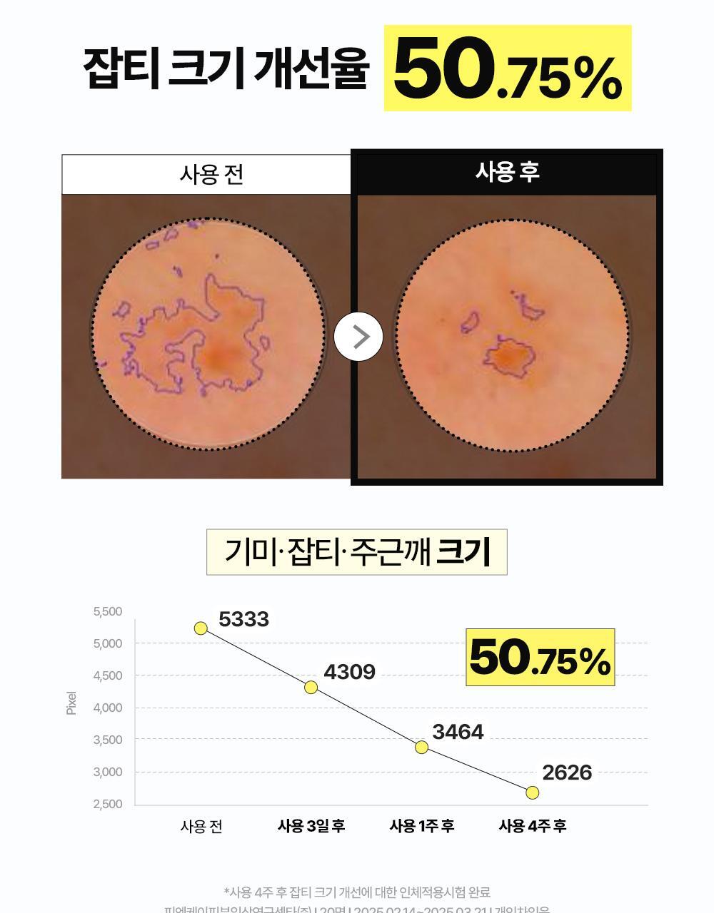 청귤_비타C_잡티케어_세럼_알파(4)