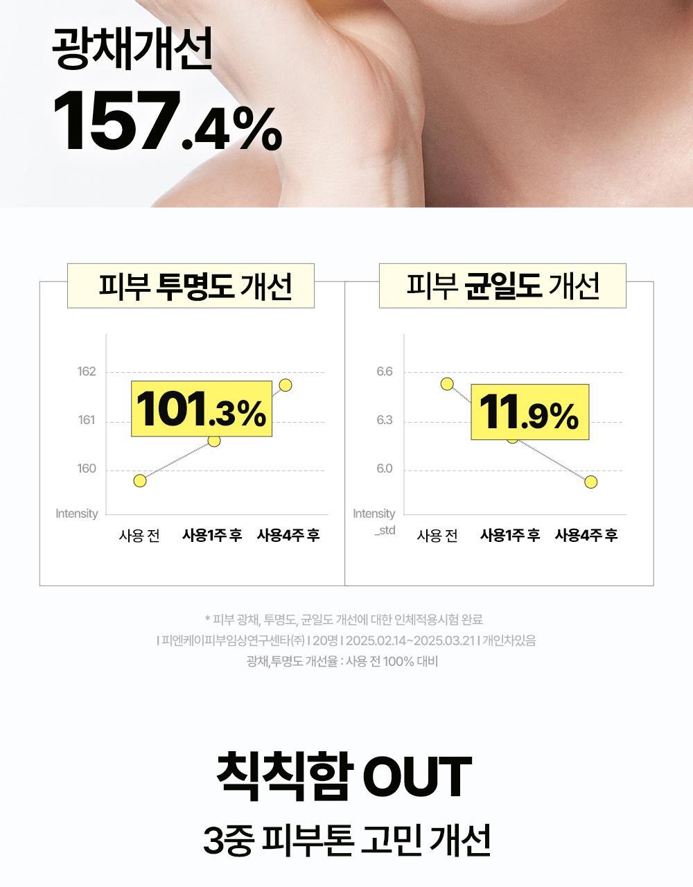 청귤_비타C_잡티케어_세럼_알파(15)