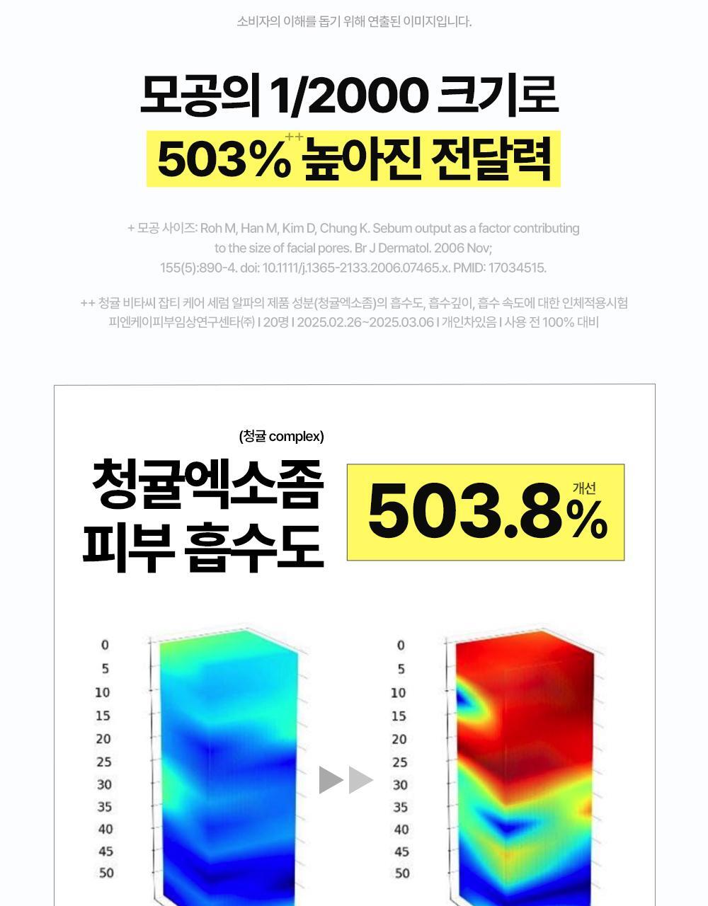 청귤_비타C_잡티케어_세럼_알파(2608)_08