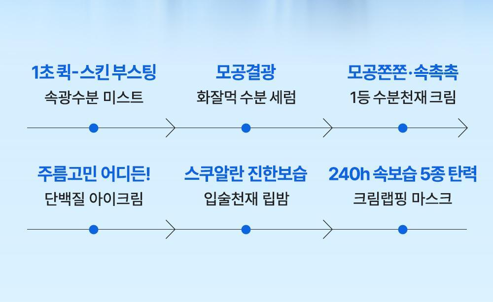squalane_line(1)