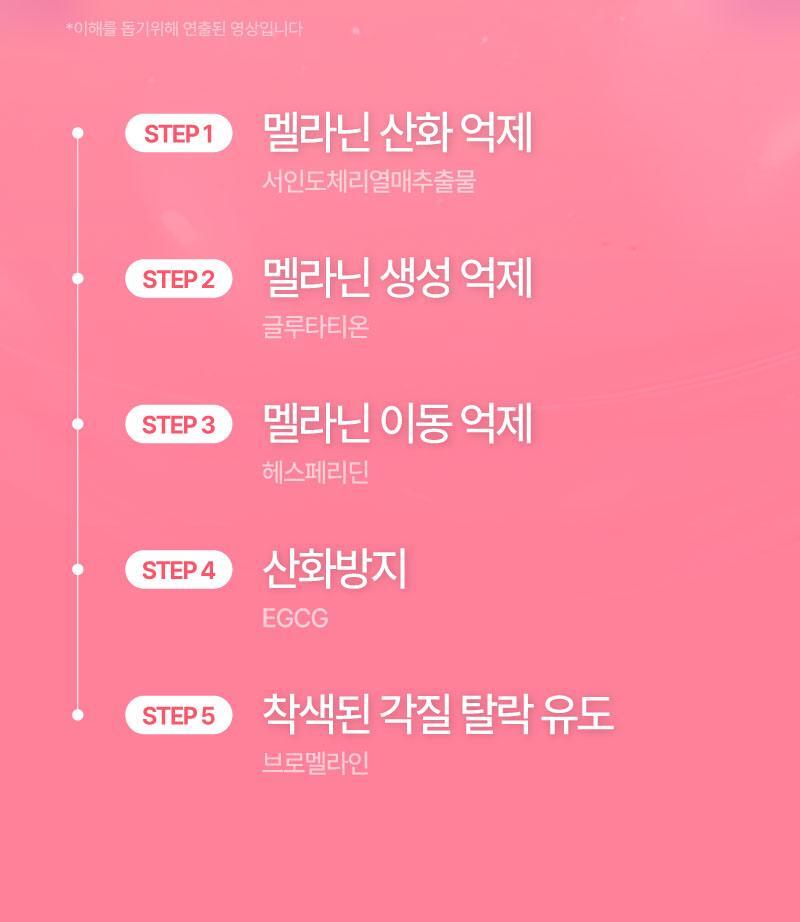 올리브영_톤앤스팟_8