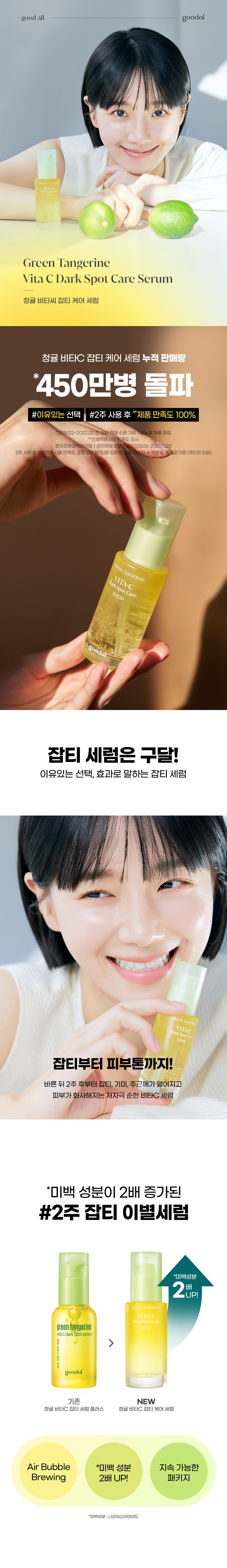 구달 청귤 비타씨 잡티 케어 세럼 22AD 상세페이지_판매량 업데이트_220415-crop1