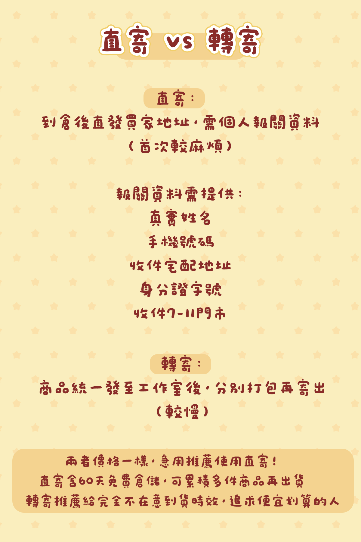運費計費方式3
