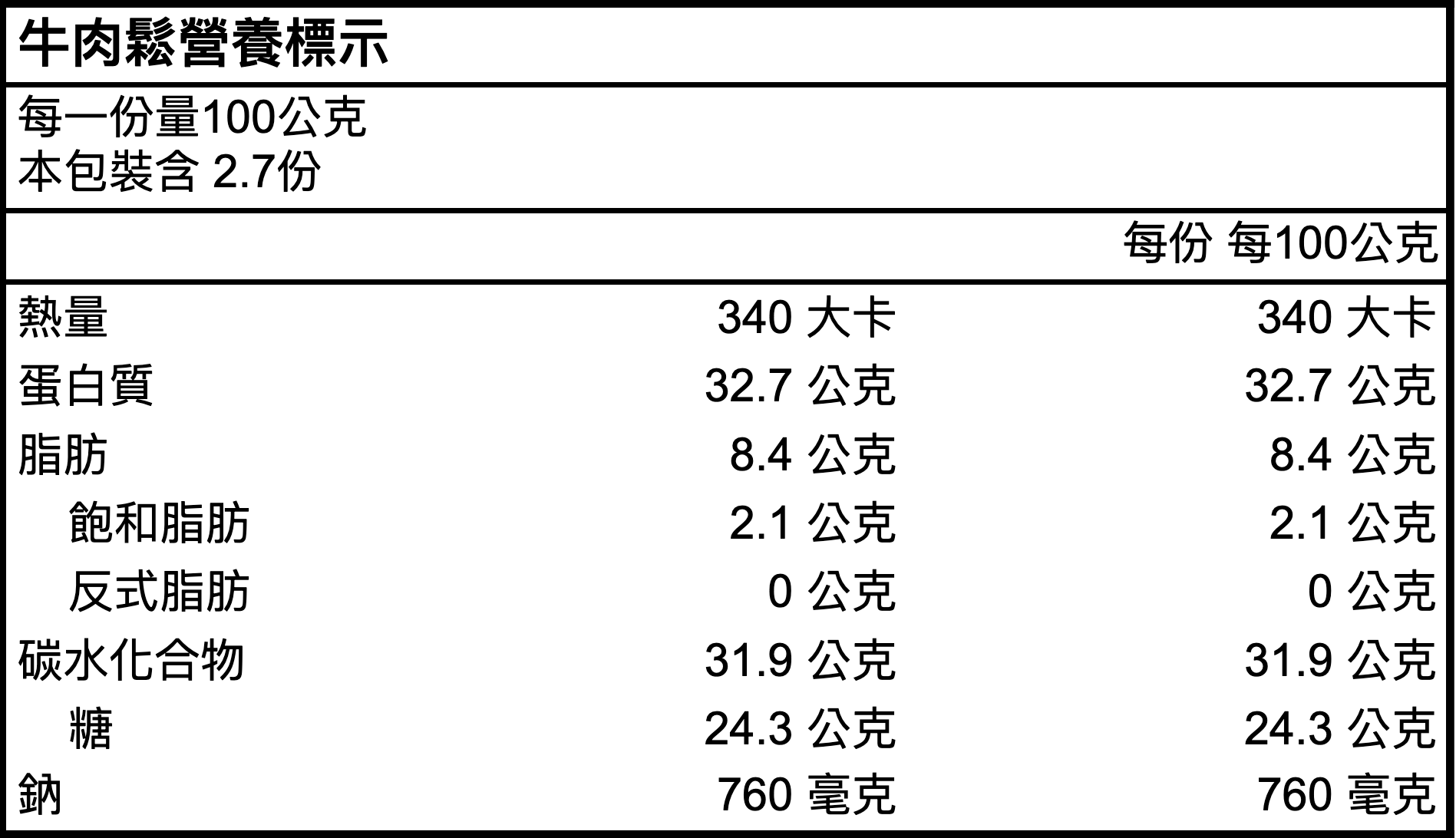 牛肉鬆營養標示