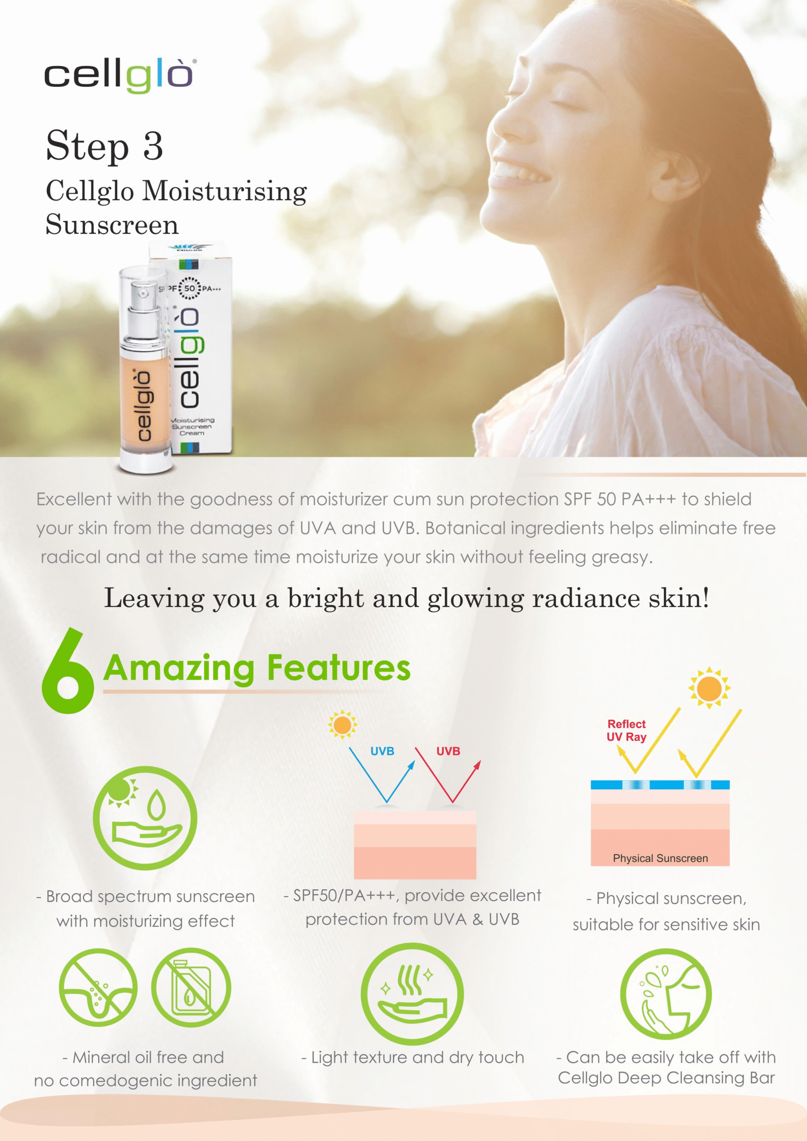 Cellglo Moisturising Sunscreen Info 3.png