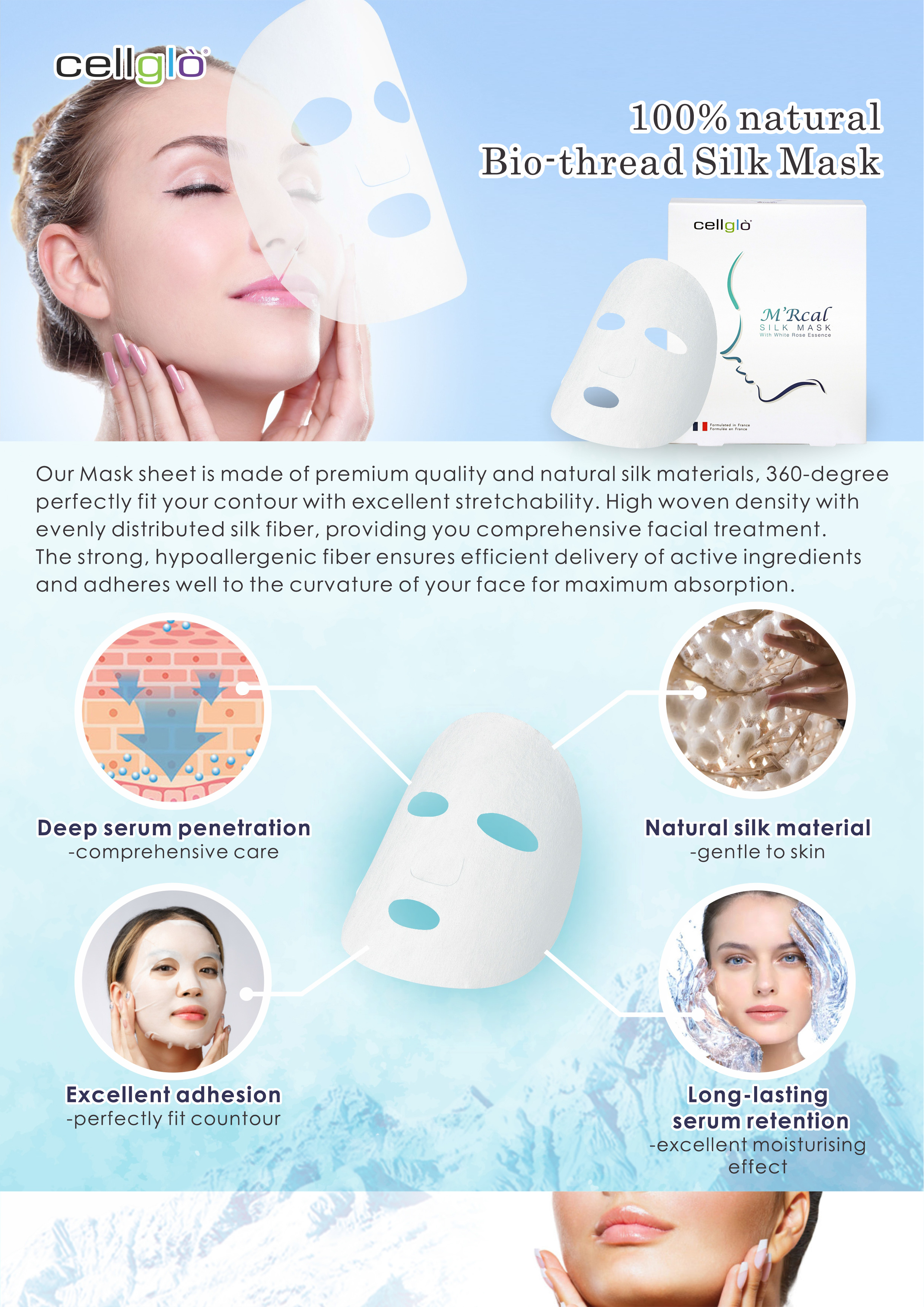 Cellglo Mask Info 6.jpg