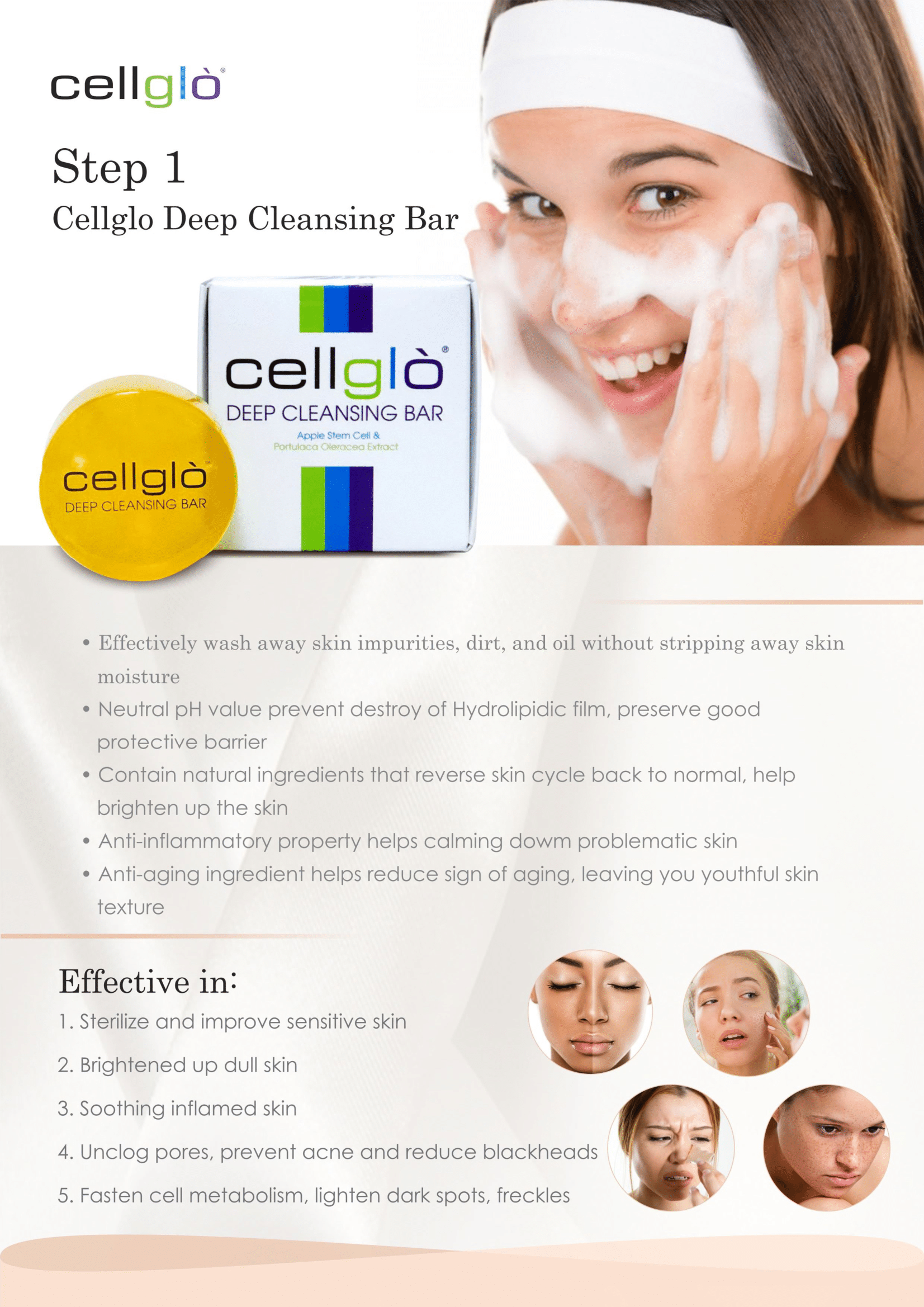 Cellglo Deep Cleansing Bar Info 3