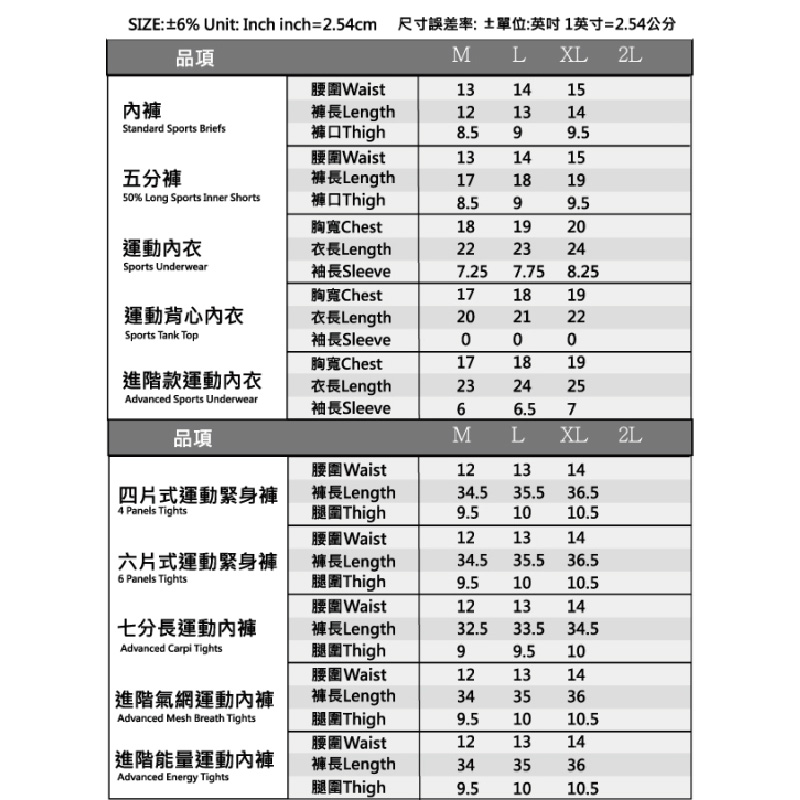 575020000-進階短袖能量壓縮衣-09