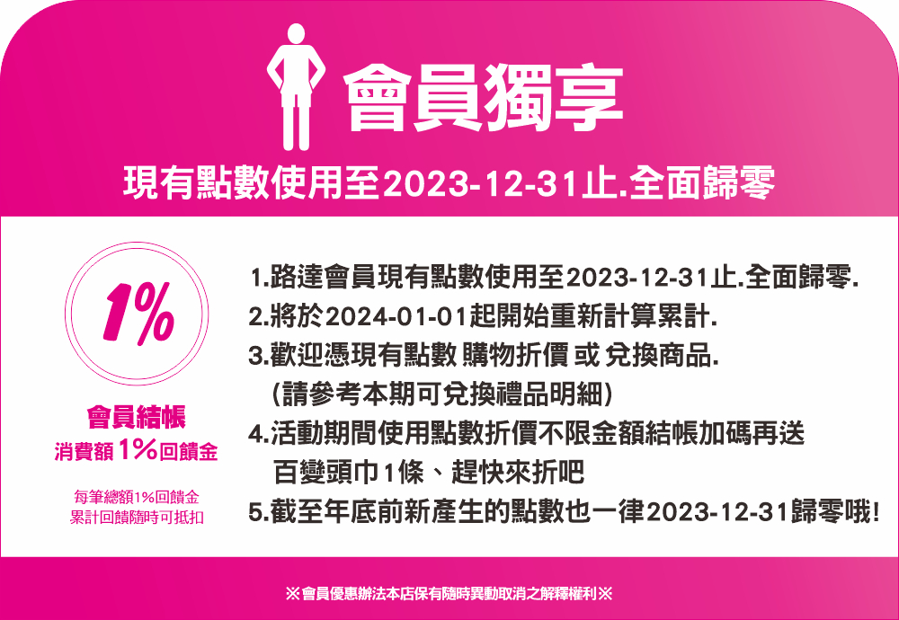 2023-09-21 會員點數歸零公告