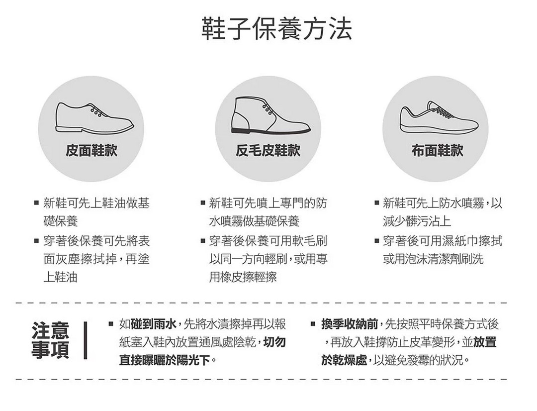 ADVANCED單車易卡鞋_1080_10