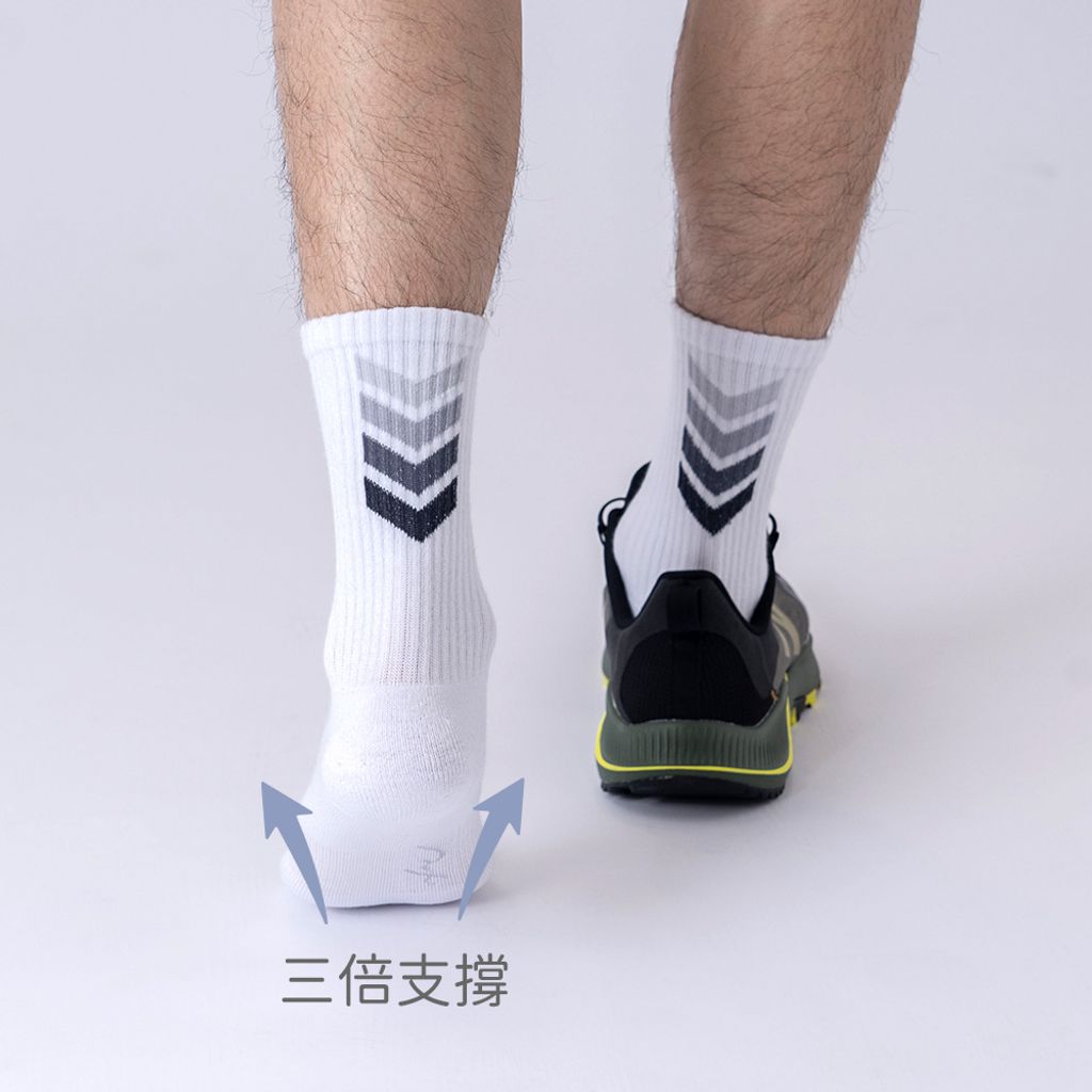 三倍支撐