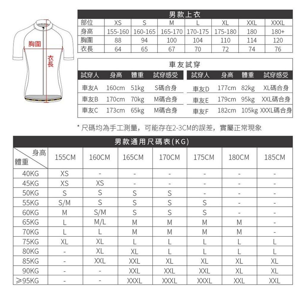 21110400 - 寶藍-歐風-02自行車衣-09