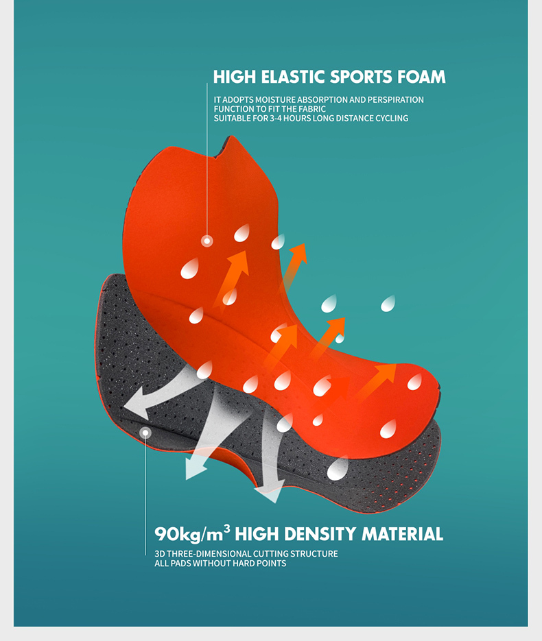 SPK口袋吊帶自行車褲-09-1