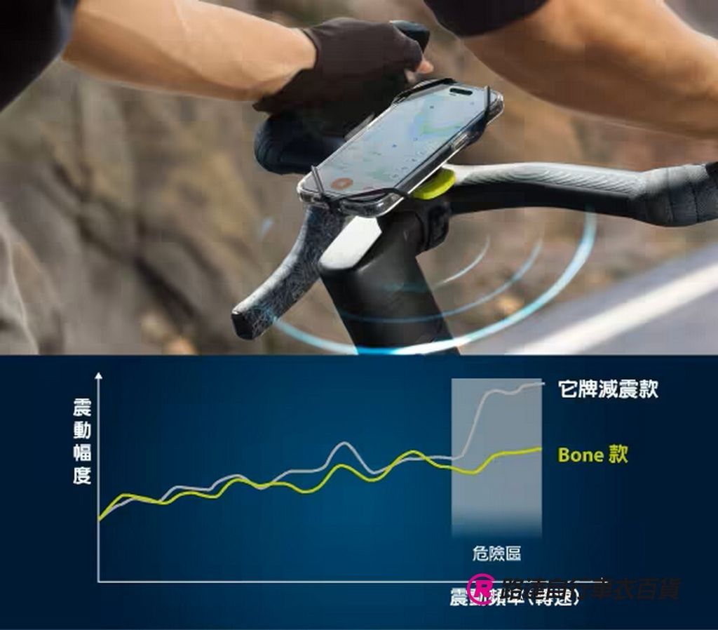 Bike Tie Connect Kit 3_08