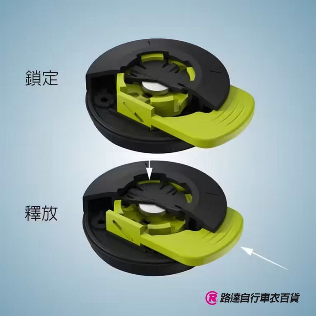 Bike Tie Connect Kit 3_03