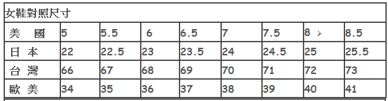 鞋子尺寸對照表.jpg