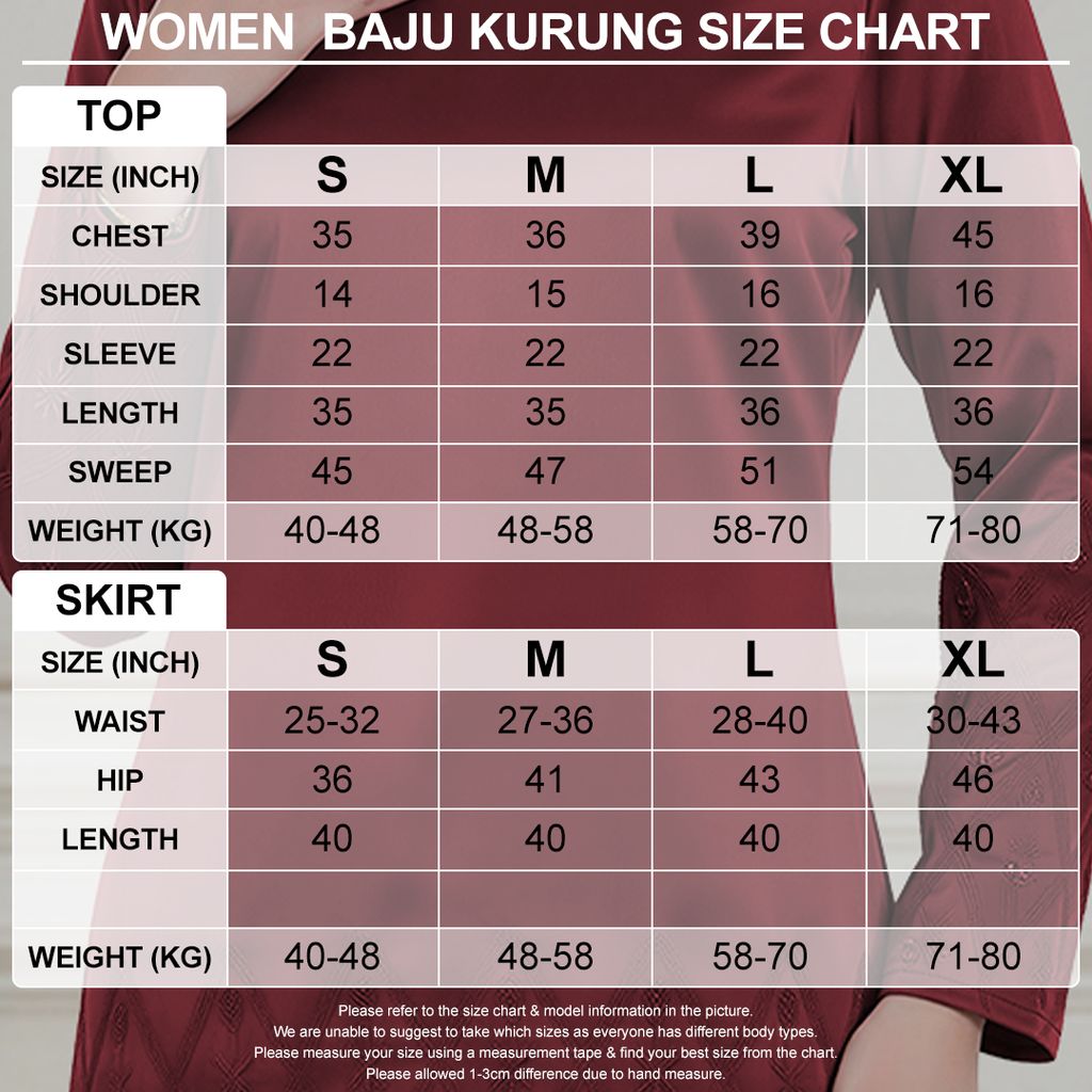 size