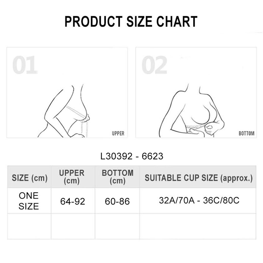 size