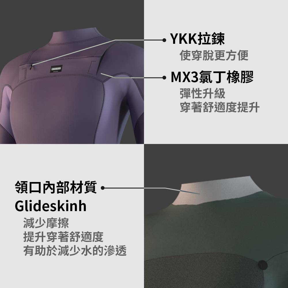 內文3