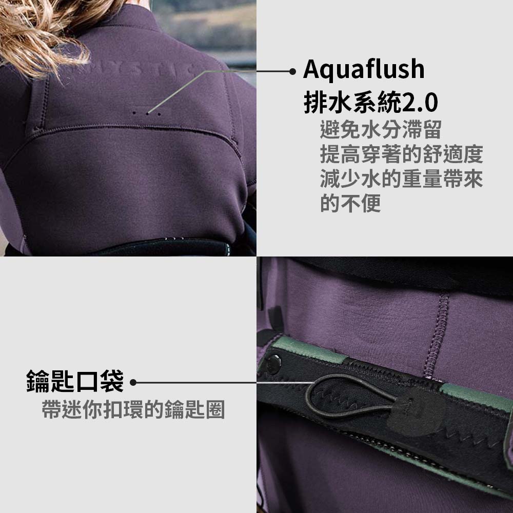 內文4