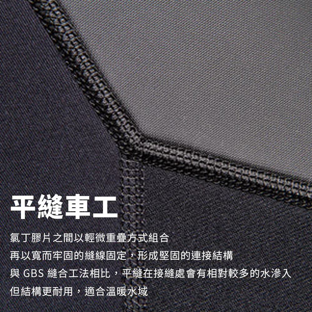 Flatlock stitched-平縫