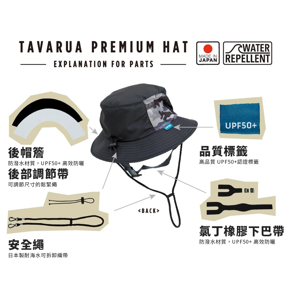 要翻譯2