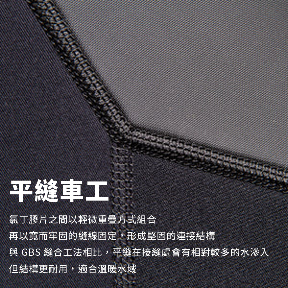 Flatlock stitched-平縫