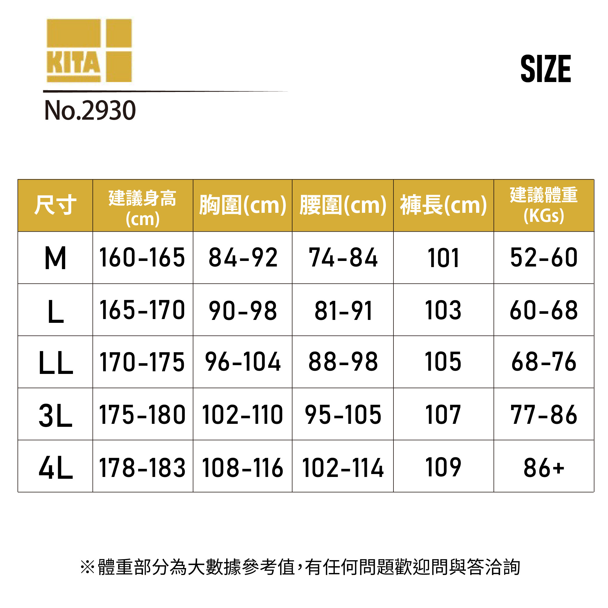 尺寸表_2930