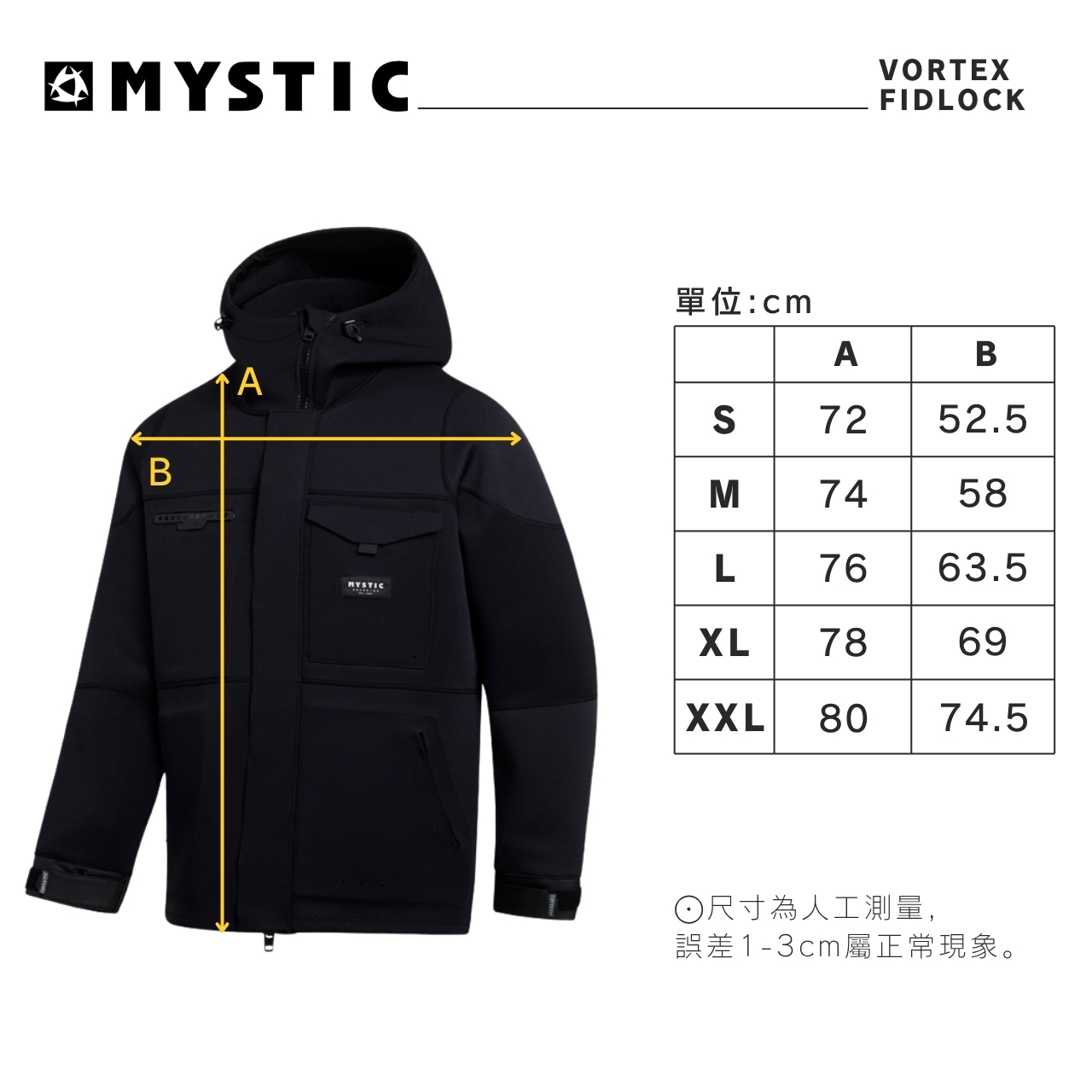 尺寸表