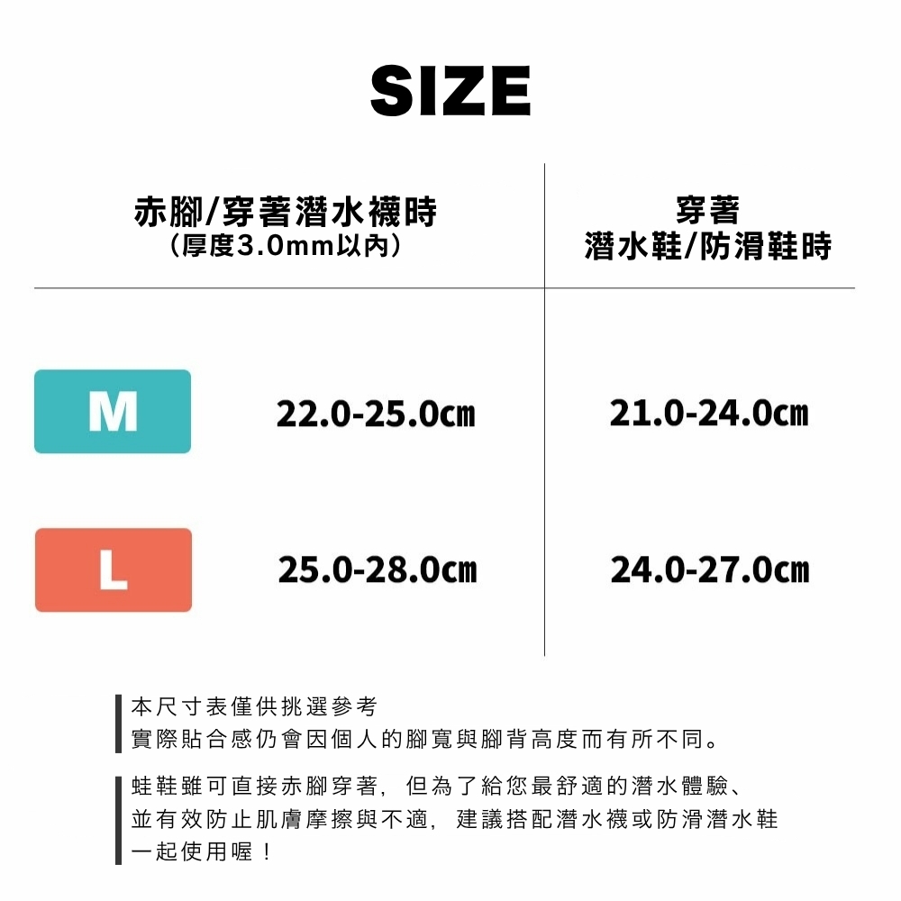 尺寸表