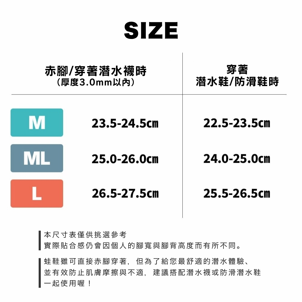 尺寸表
