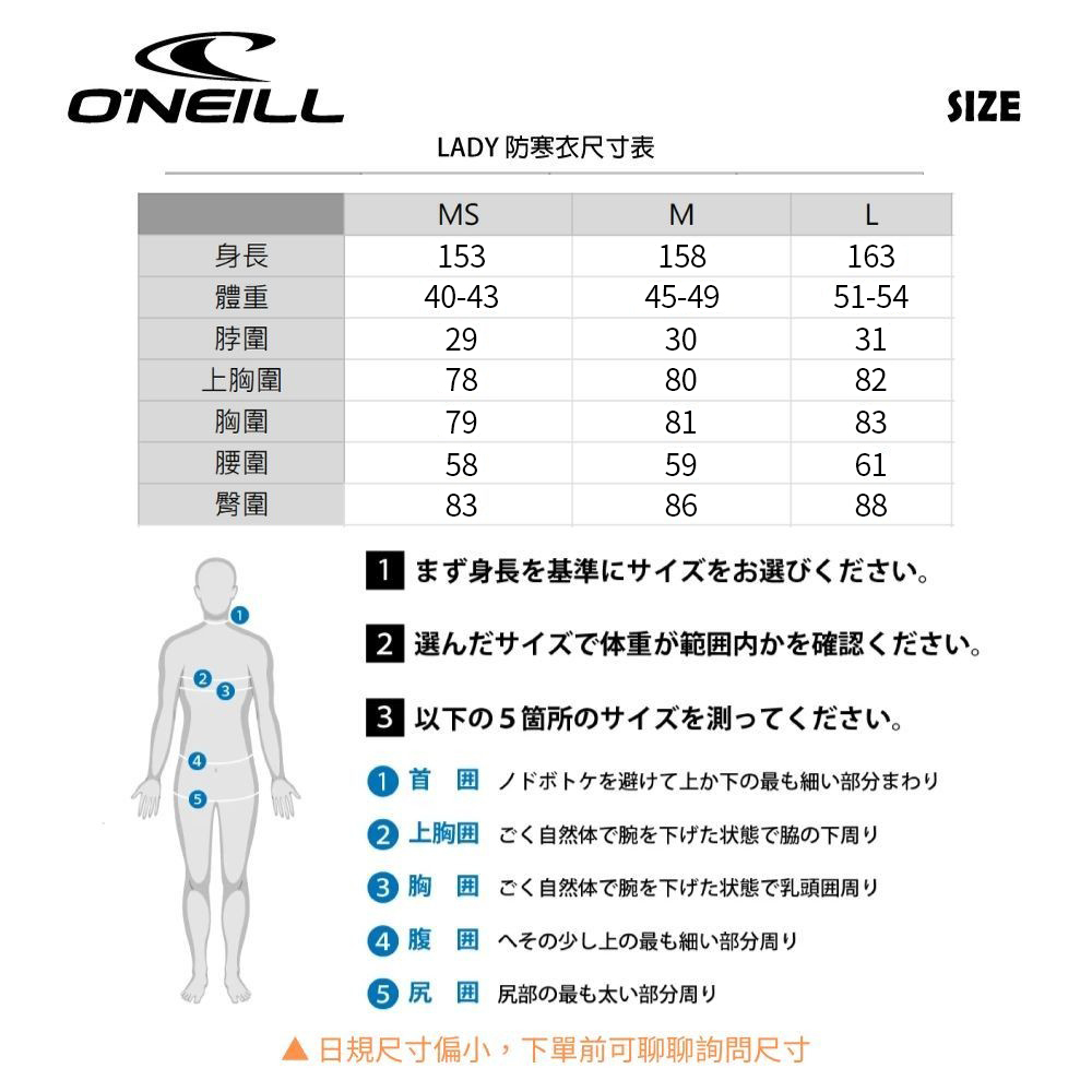 oneill尺寸表修正
