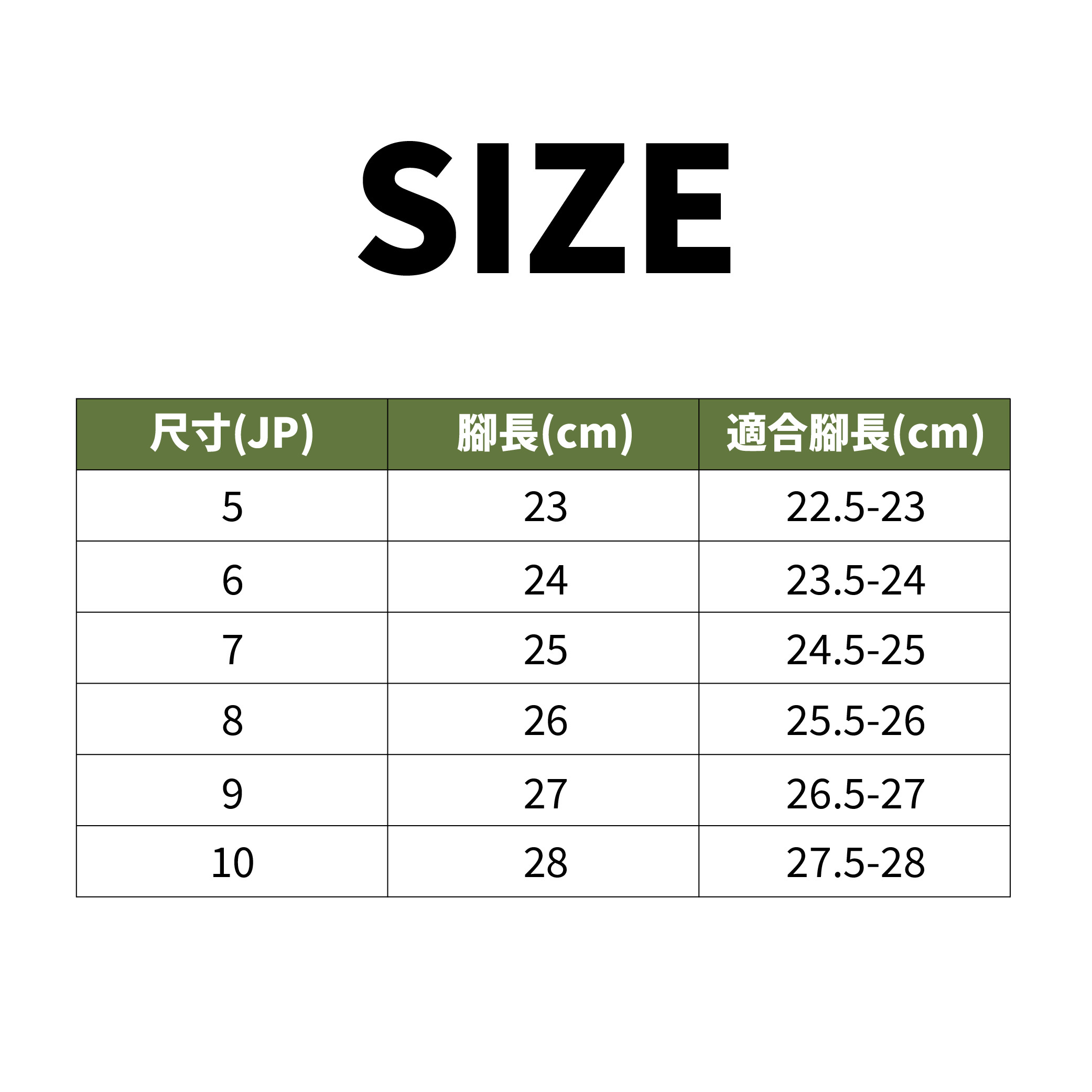 尺寸表_工作區域 1