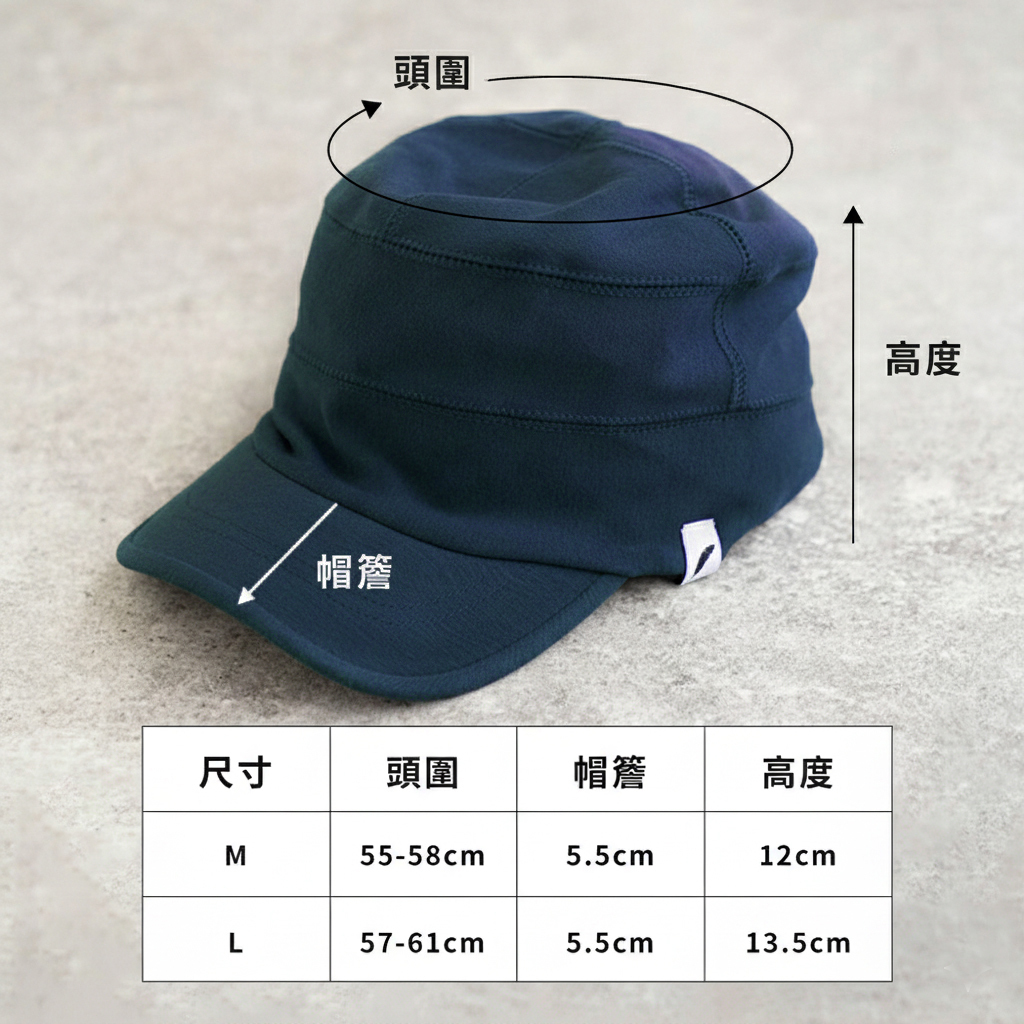 尺寸表校色更新