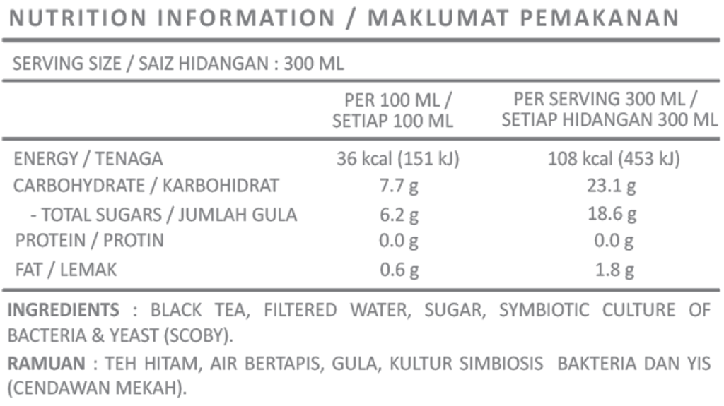 Original Black Tea Kombucha Nutrition Facts