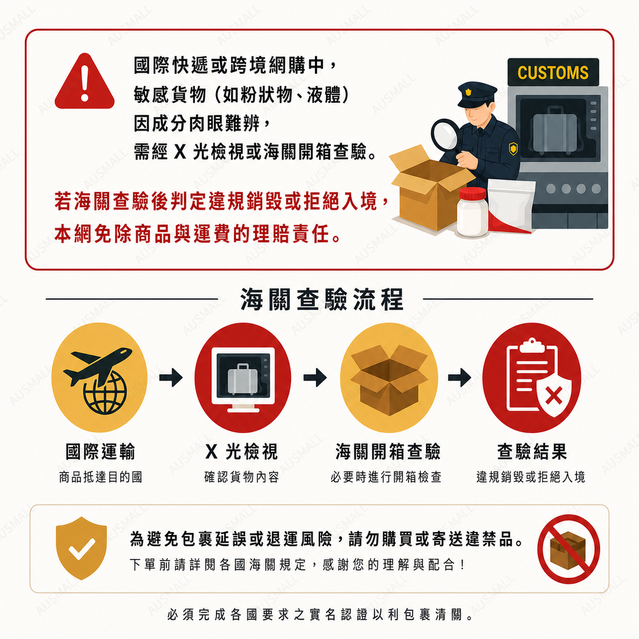 海關查驗注意事項