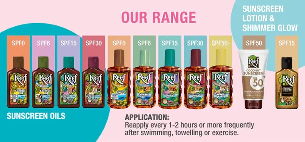 Reef_All_3_0aa6aa2c-73dd-4745-b6ac-7f09edaed9d2