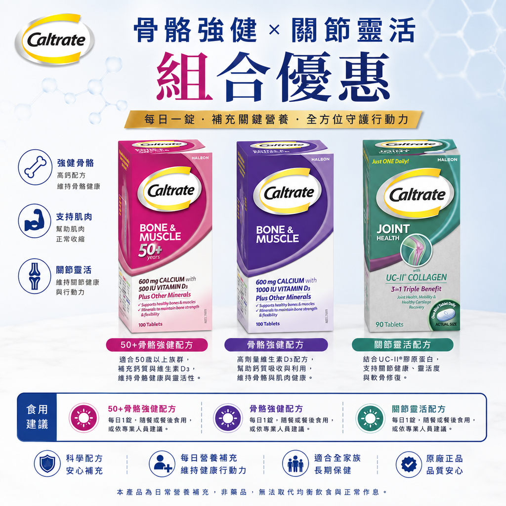 Caltrate 關節&骨骼與肌肉 組合優惠
