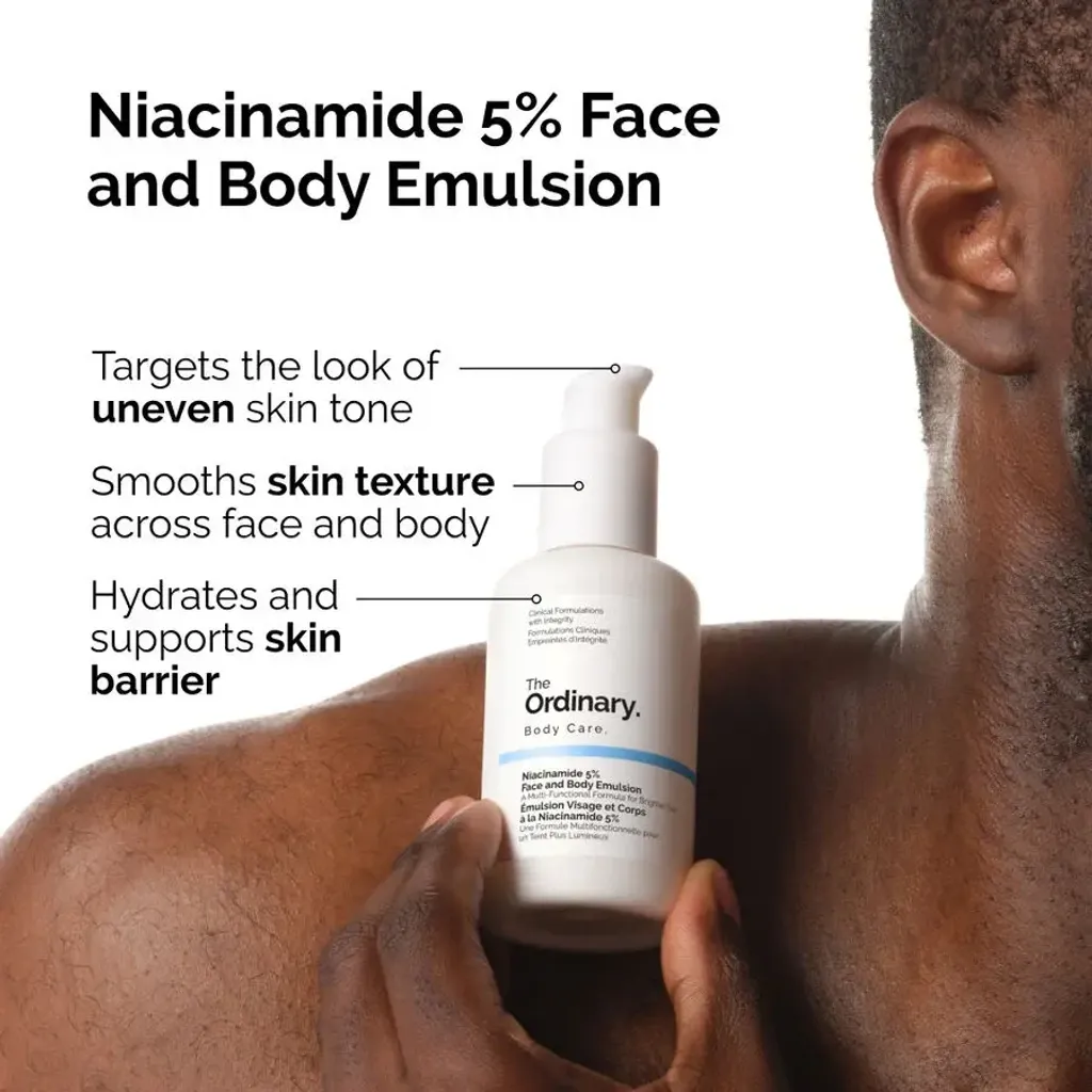 ord-nicinamide-5pct-face-body-emulsion-benefits-infographic