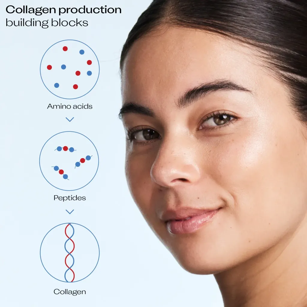 Pro_Collagen_Product_Listing_Assets_v4_2