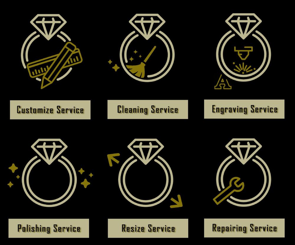 Jagers Jewellery Services