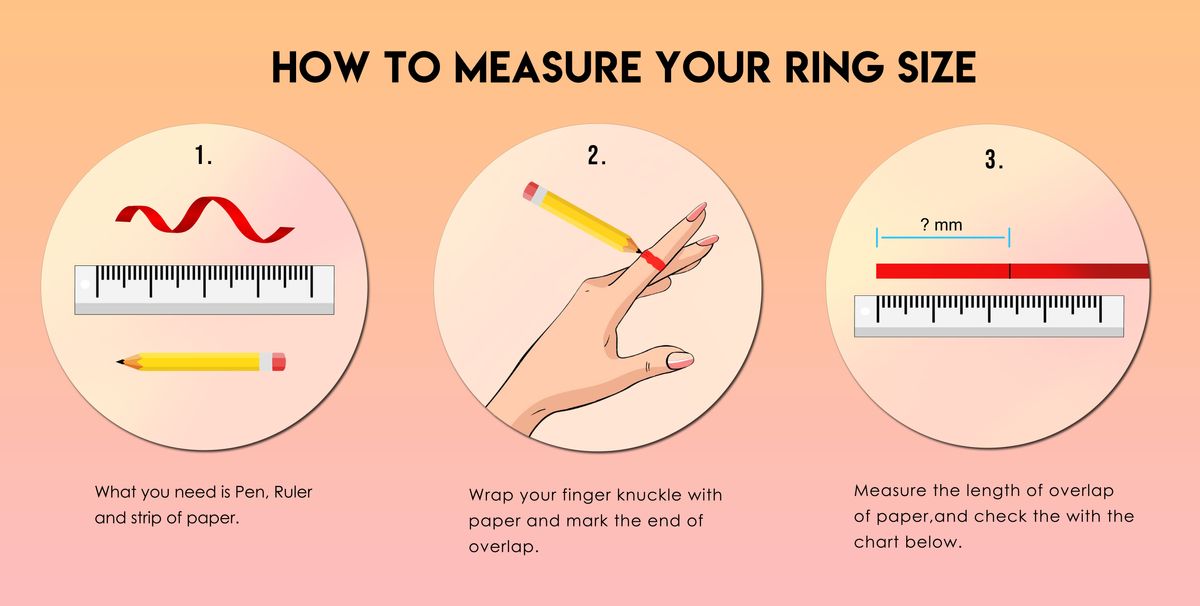 How to measure your ring size