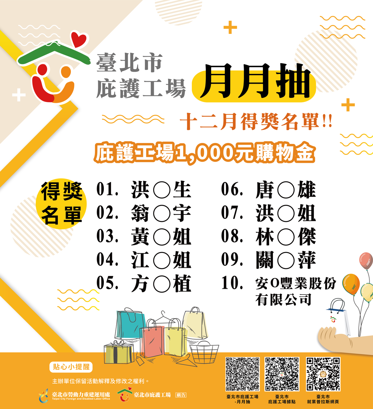 好酒沉甕底!最後梯次得獎者公布!!!12月份臺北市庇護工場月月抽10位幸運兒!獎金1,000元!