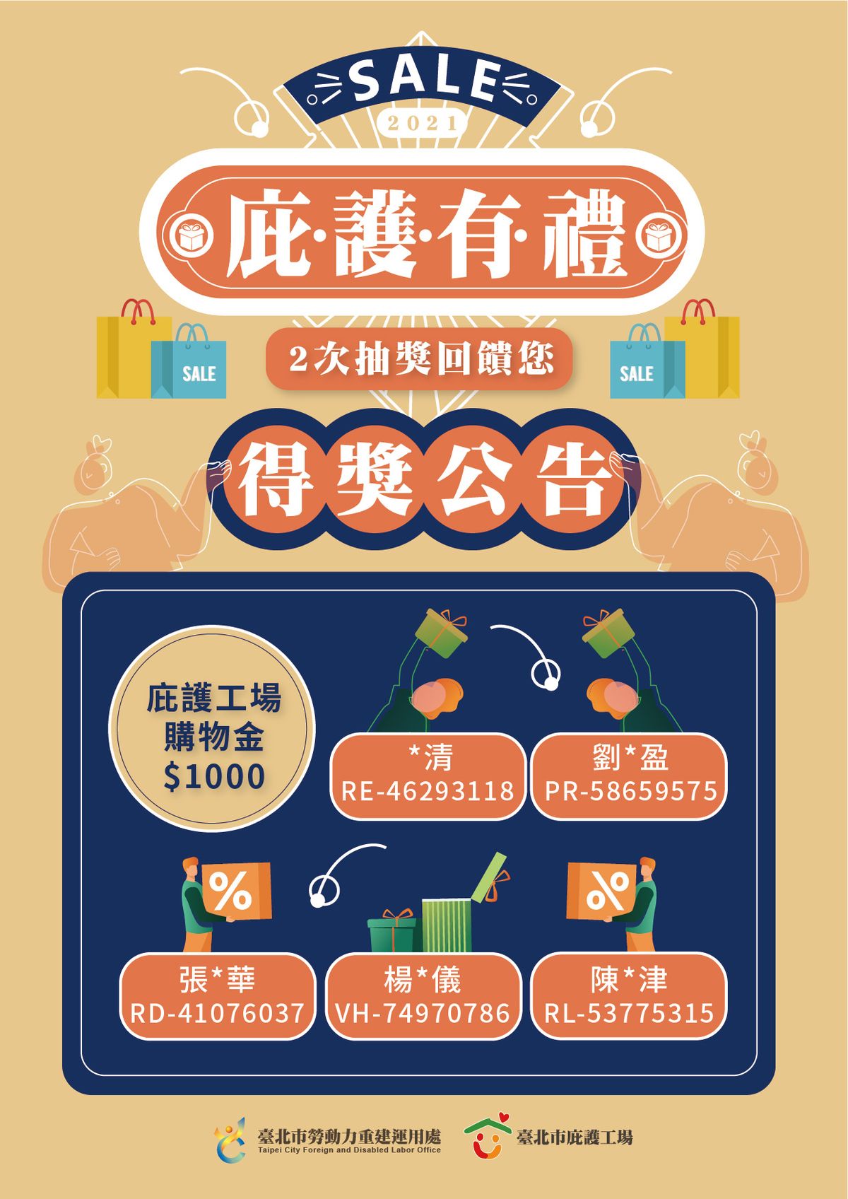 臺北市庇護工場回饋有禮 第二波抽獎名單公佈