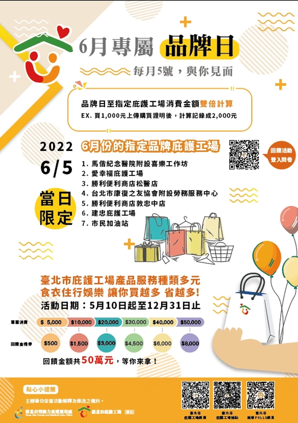 品牌日限定!! 6月專屬臺北市庇護工場品牌日,消費金額翻倍!