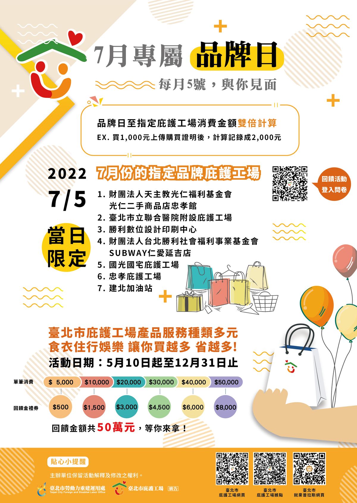 品牌日限定第2波!! 7月專屬臺北市庇護工場品牌日,消費金額翻倍!