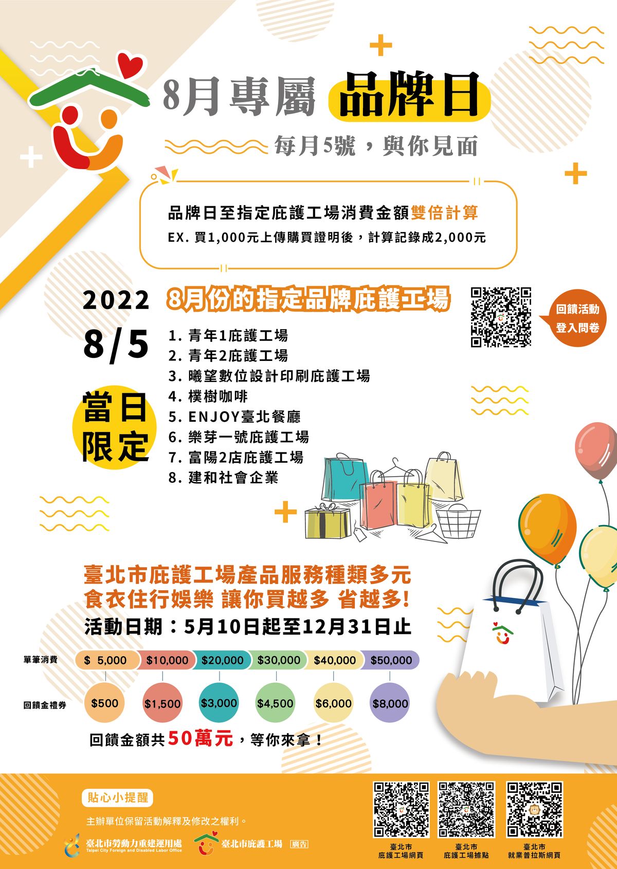 好康再放送! 8月專屬臺北市庇護工場品牌日,消費金額翻倍!