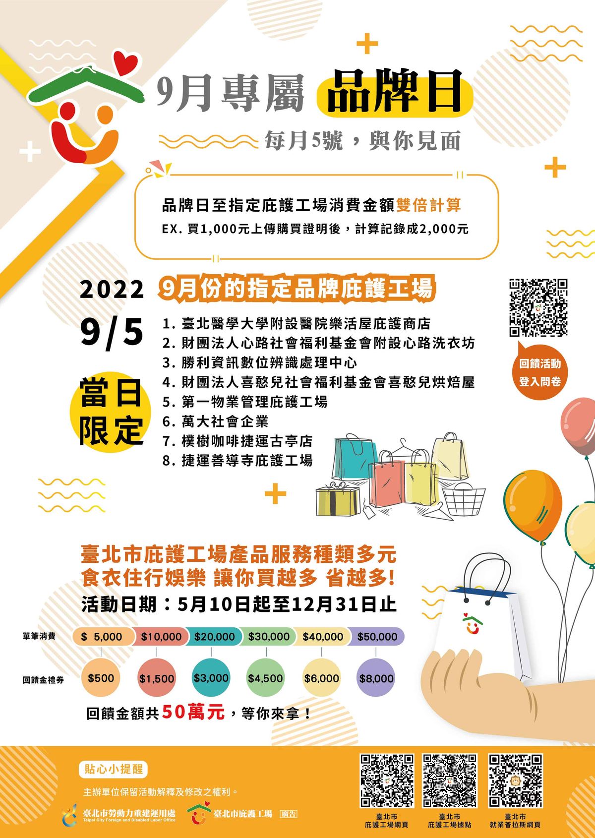 只有一天! 9月專屬臺北市庇護工場品牌日,消費金額翻倍!