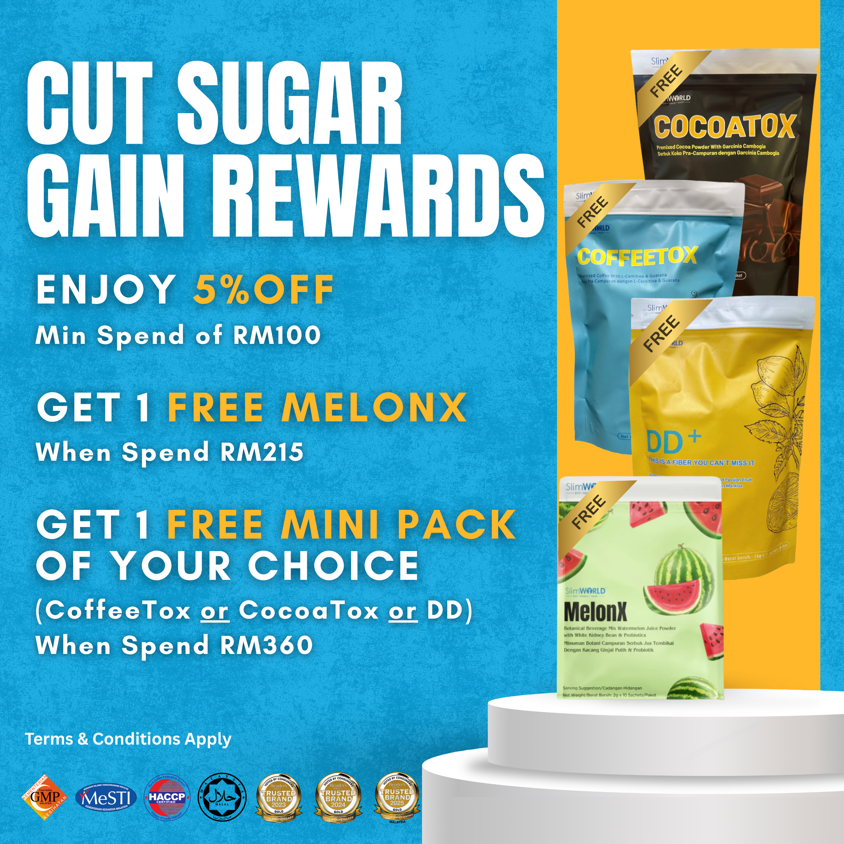 SlimWorld Malaysia – Confident Figure Begins at SlimWorld | 